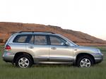 Hyundai Santa Fe 2005 года (ZA)
